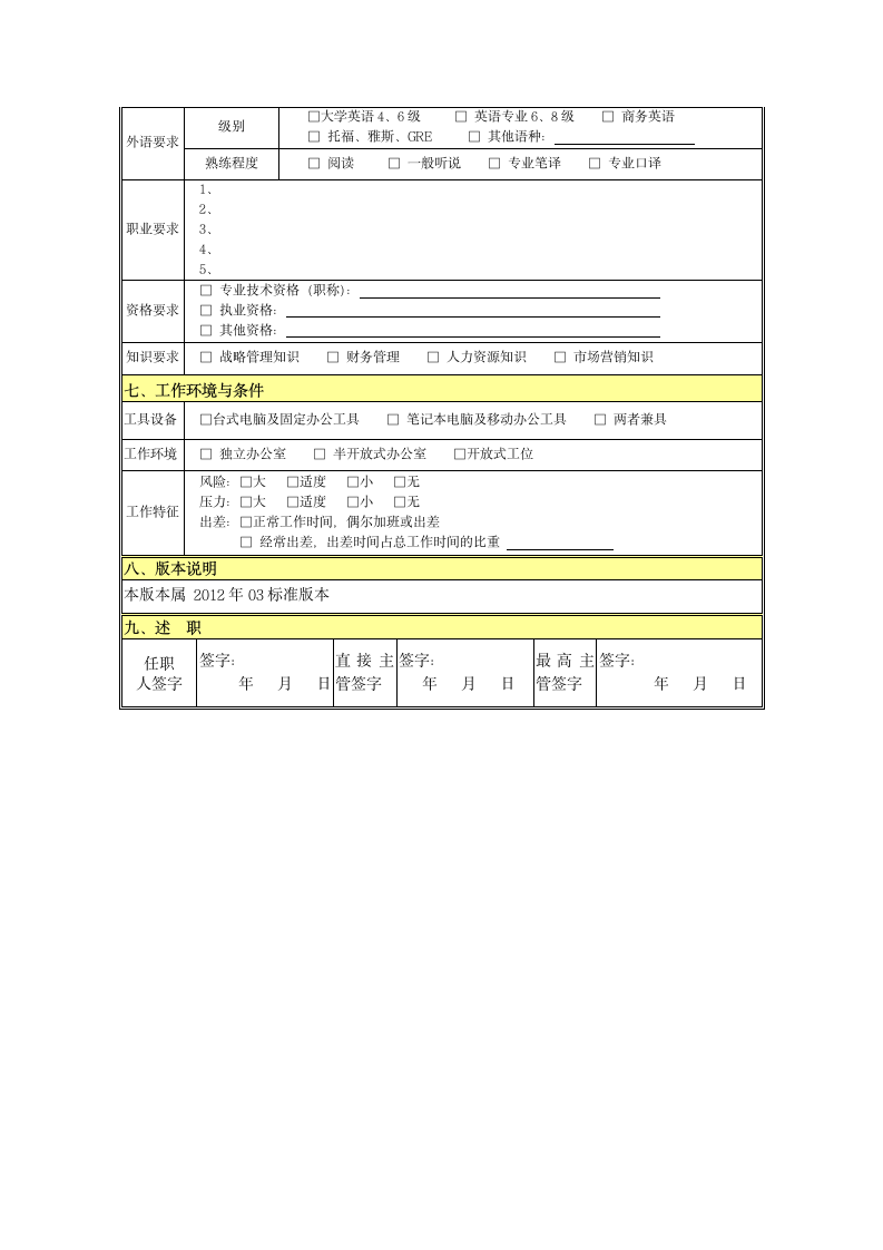 岗位职责说明书模板第3页