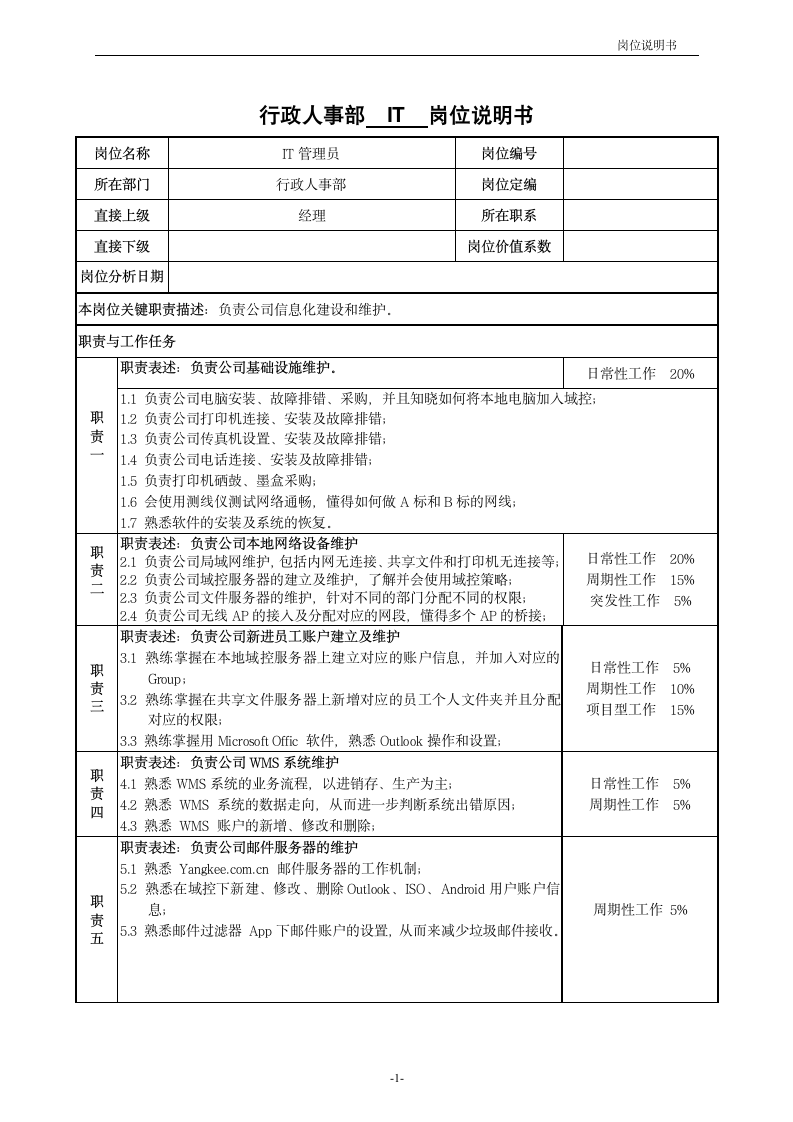 IT管理员岗位说明书