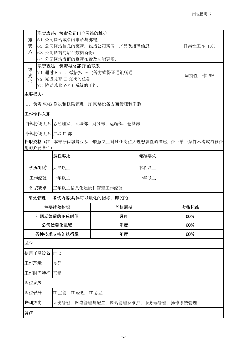 IT管理员岗位说明书第2页