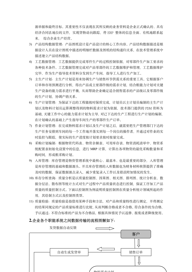 影子工厂实习报告第6页