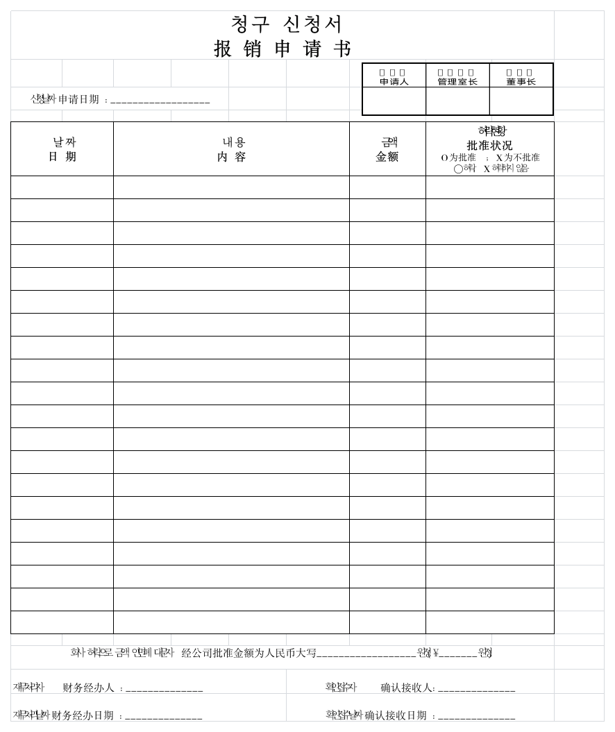 报销申请书第1页