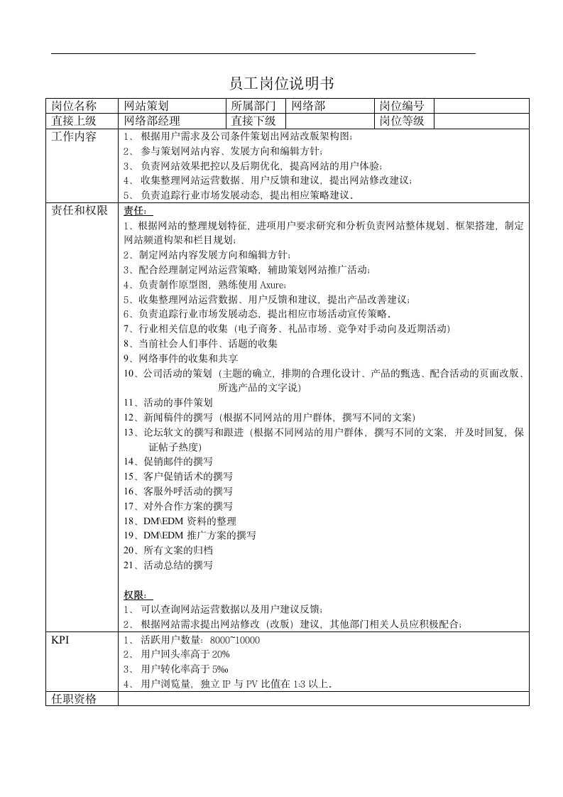 岗位说明书-网站策划