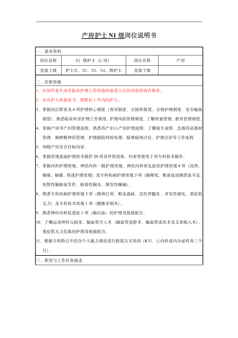 产房岗位说明书第8页