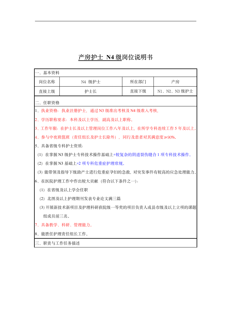 产房岗位说明书第19页