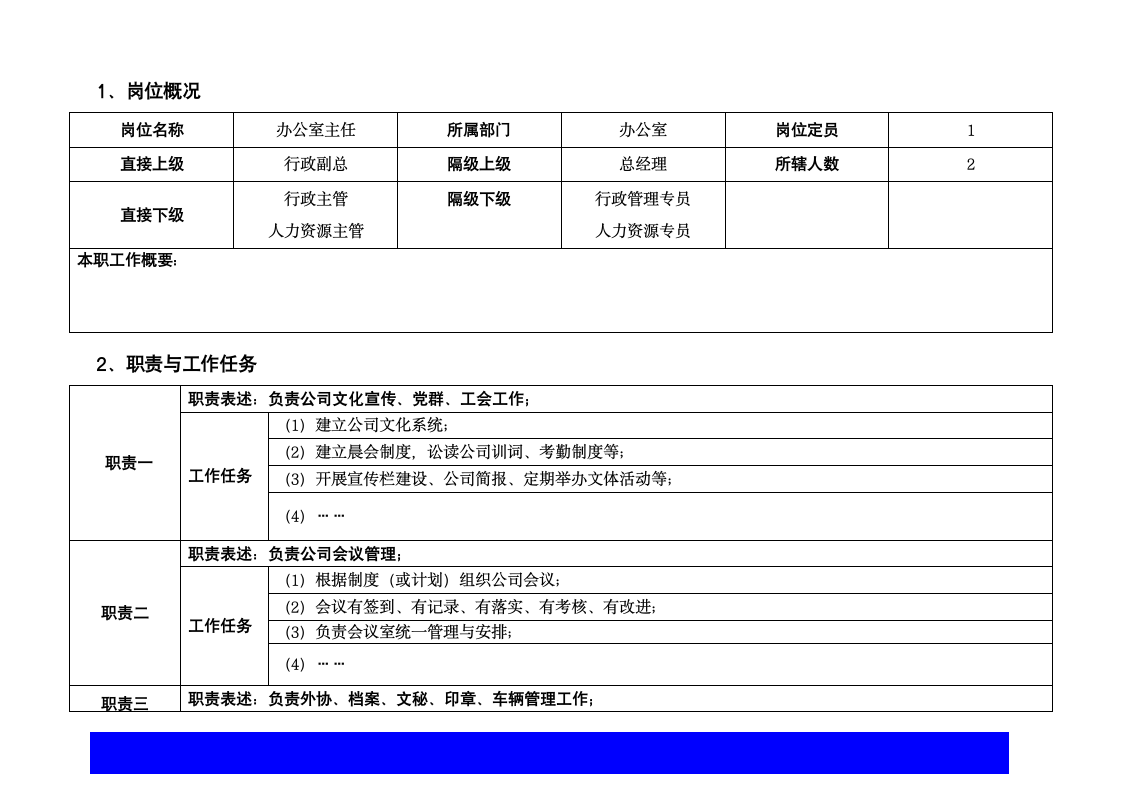 标准岗位说明书第2页