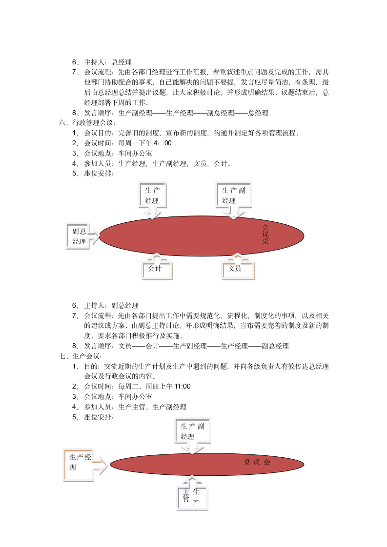 《会议管理制度》第2页