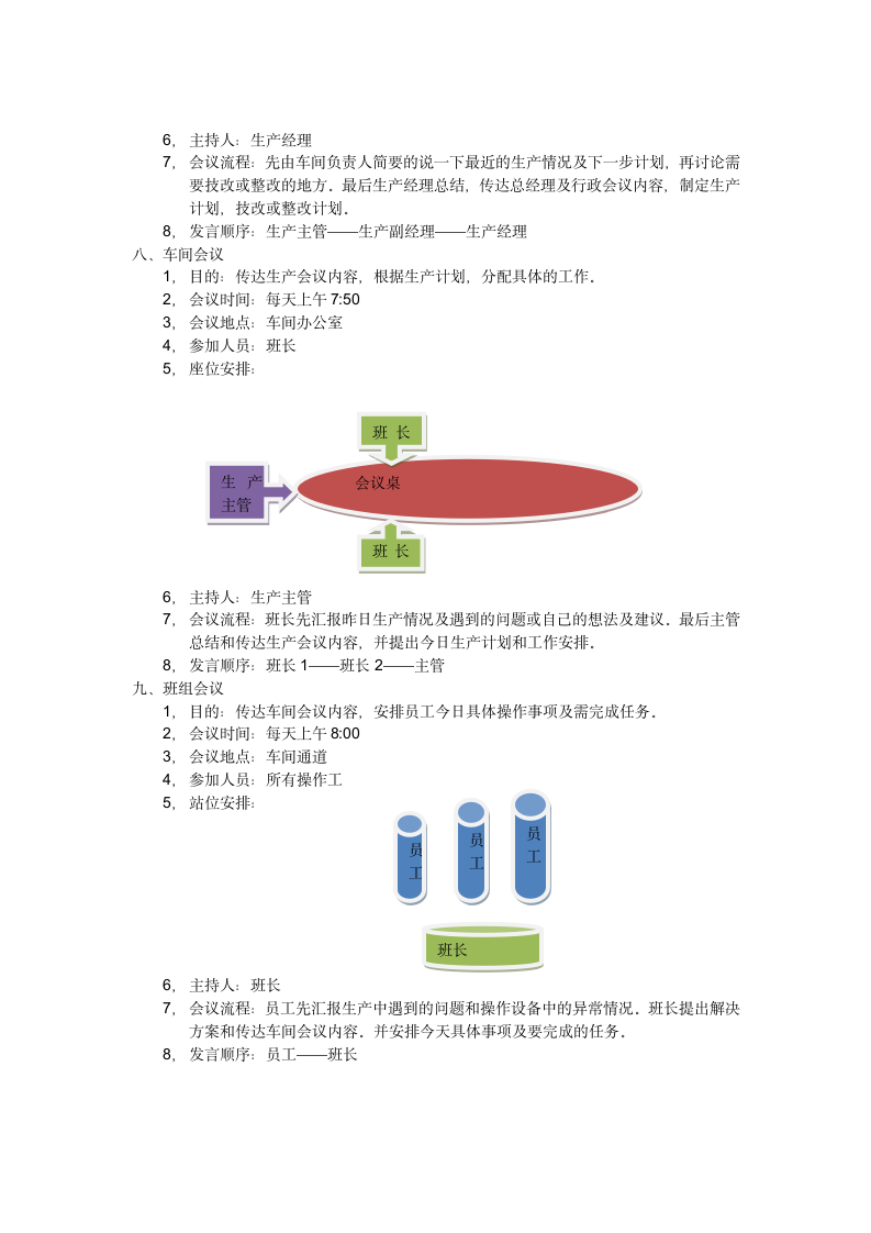 《会议管理制度》第3页