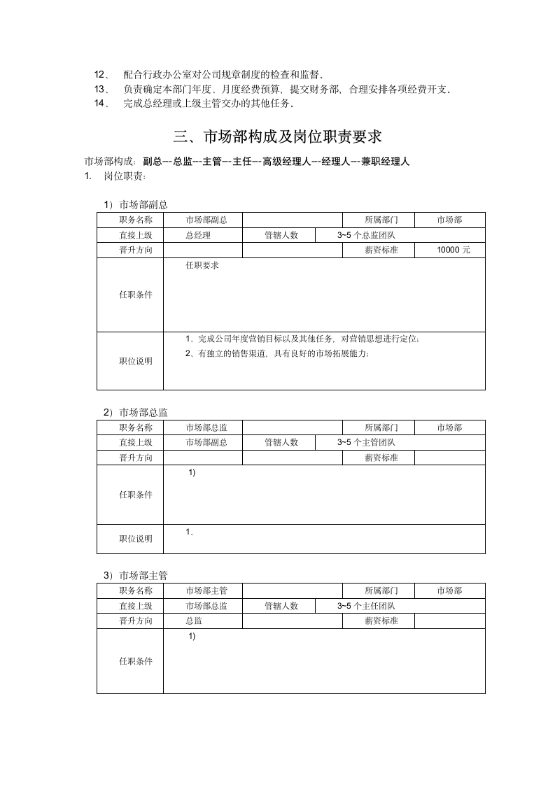 市场部人员规章制度第2页