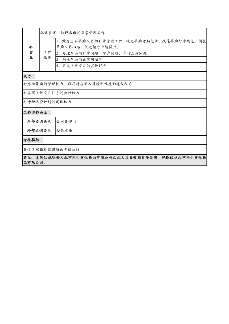 直营督导的岗位说明书第2页