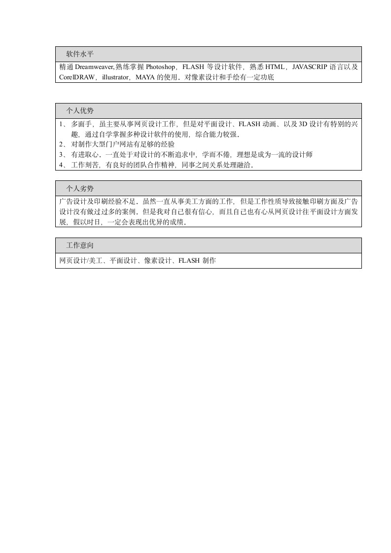 好用的个人简历模板第2页