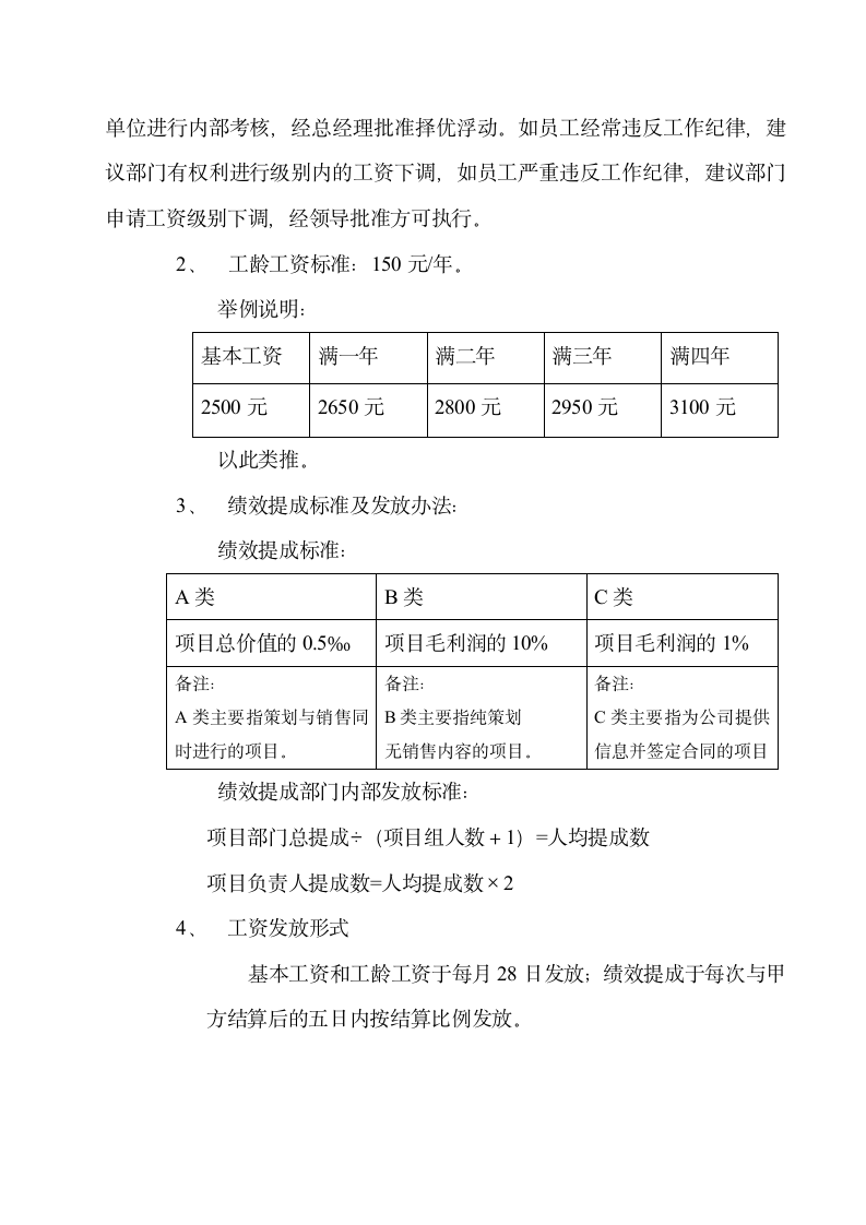 策划部管理制度第10页