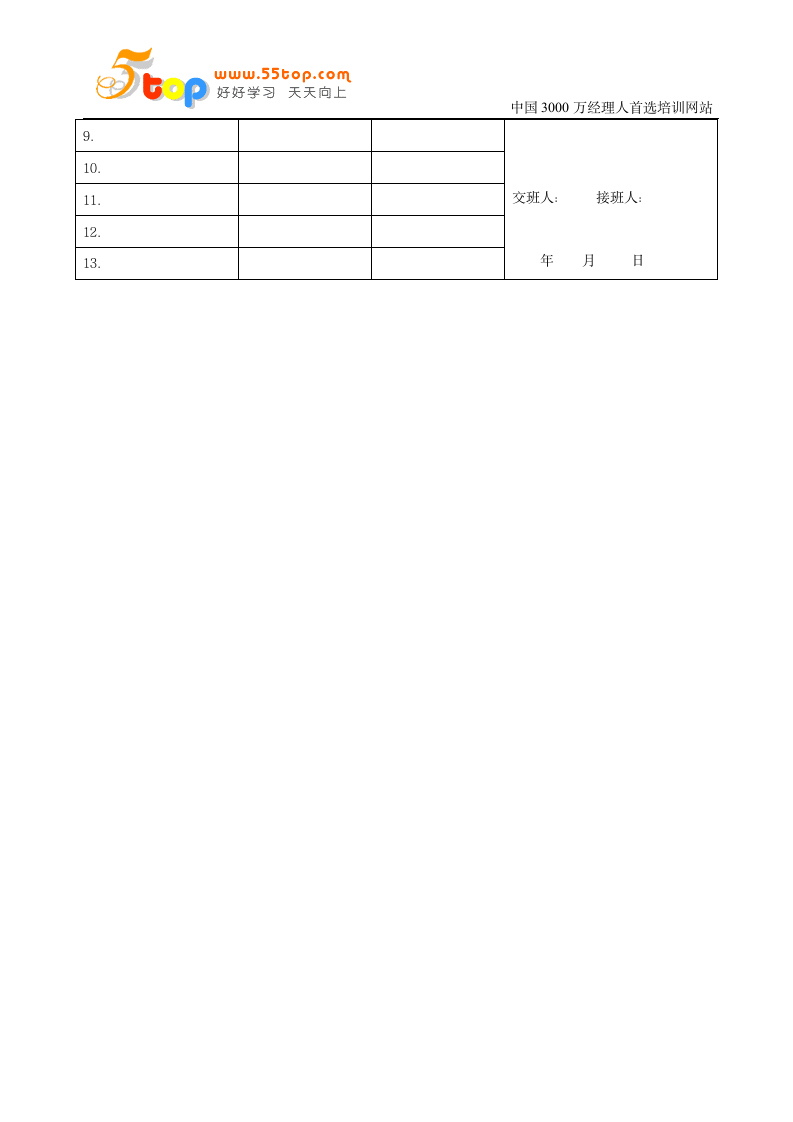 交接班管理制度第3页