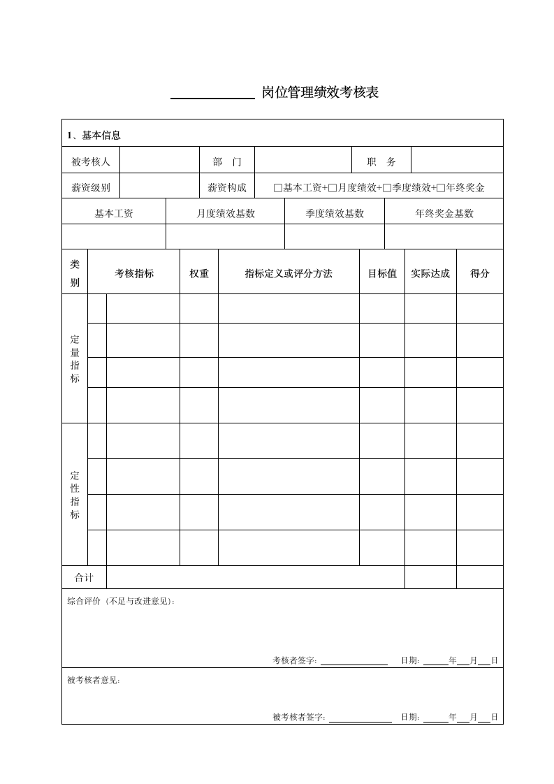 岗位说明书——装潢助理第3页