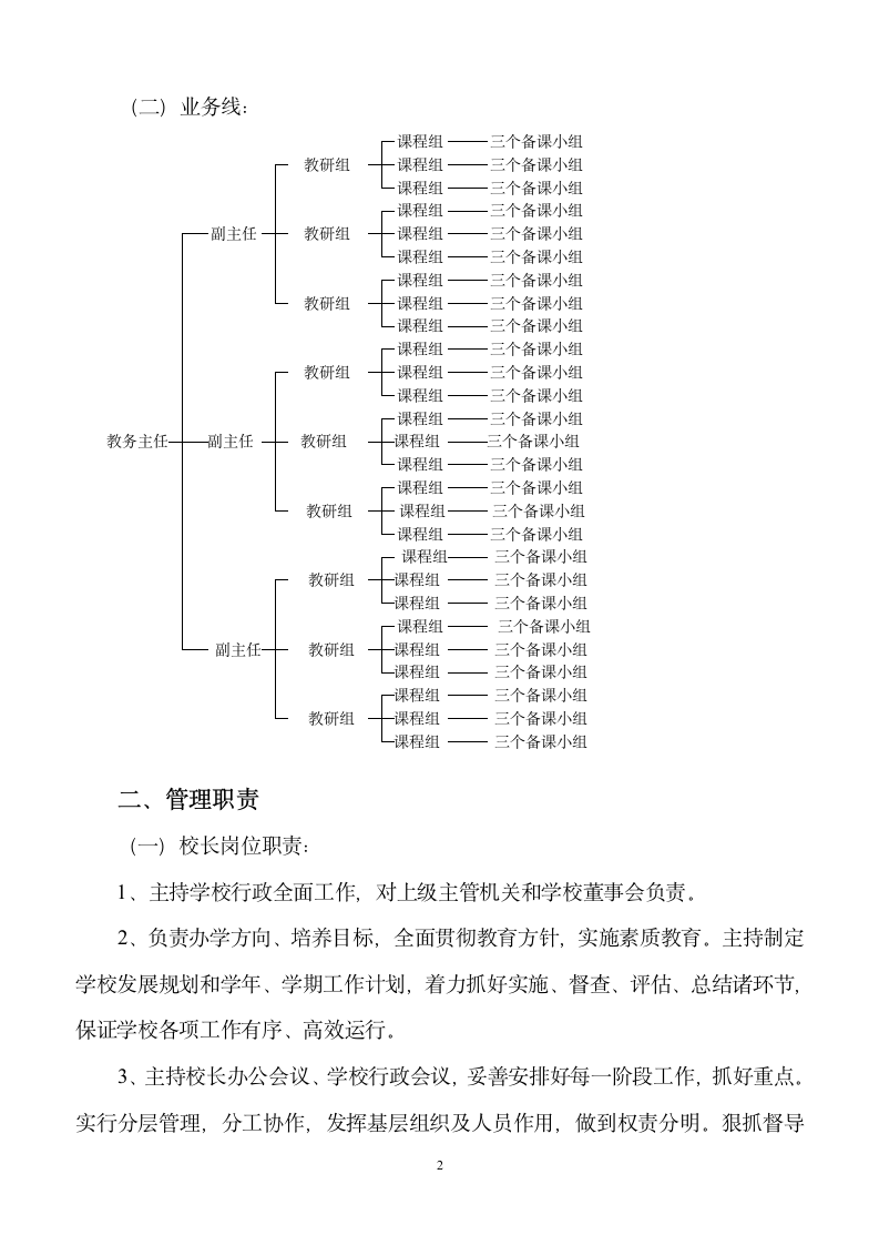 高效课堂管理制度第2页