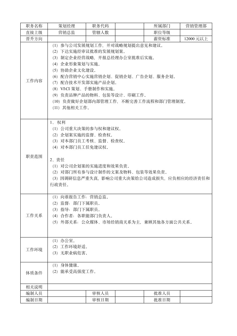 策划经理岗位说明书第2页