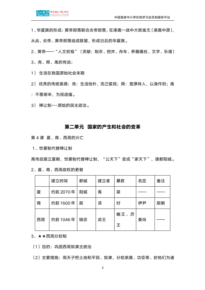 初中历史知识点：《中国历史》七年级上册第2页