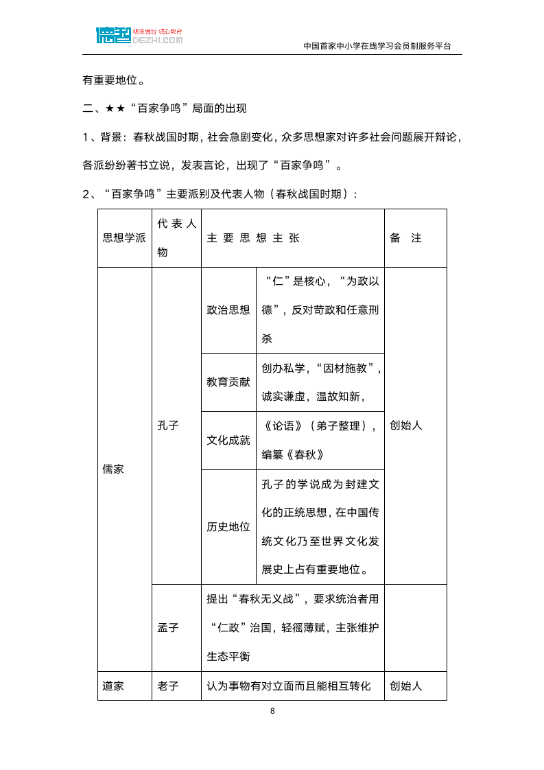 初中历史知识点：《中国历史》七年级上册第8页