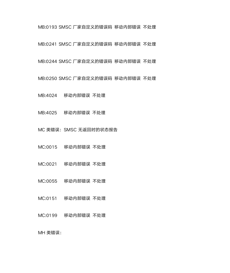 短信网关错误代码第6页