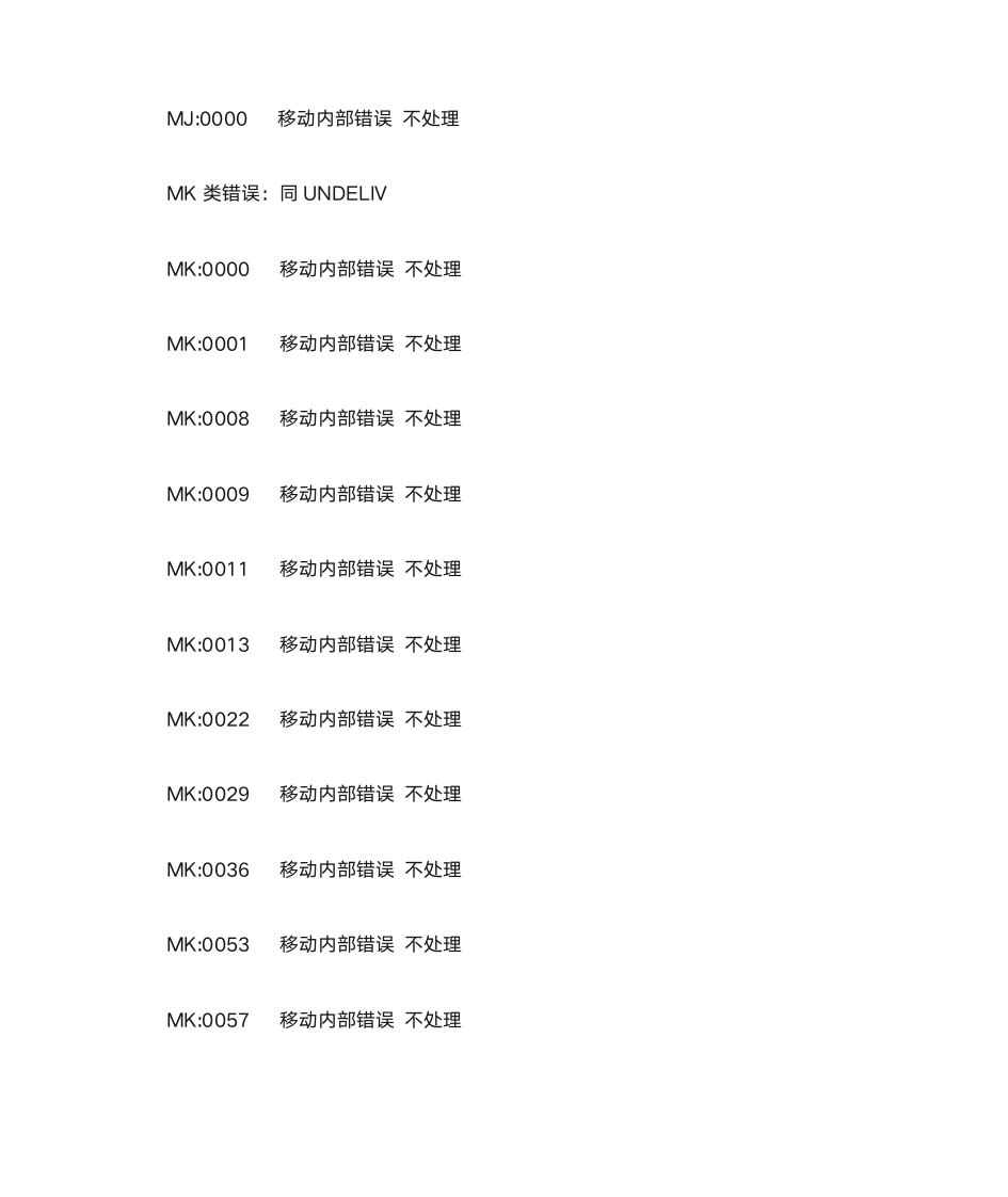 短信网关错误代码第8页