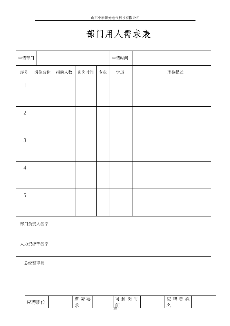 管理制度汇编第30页