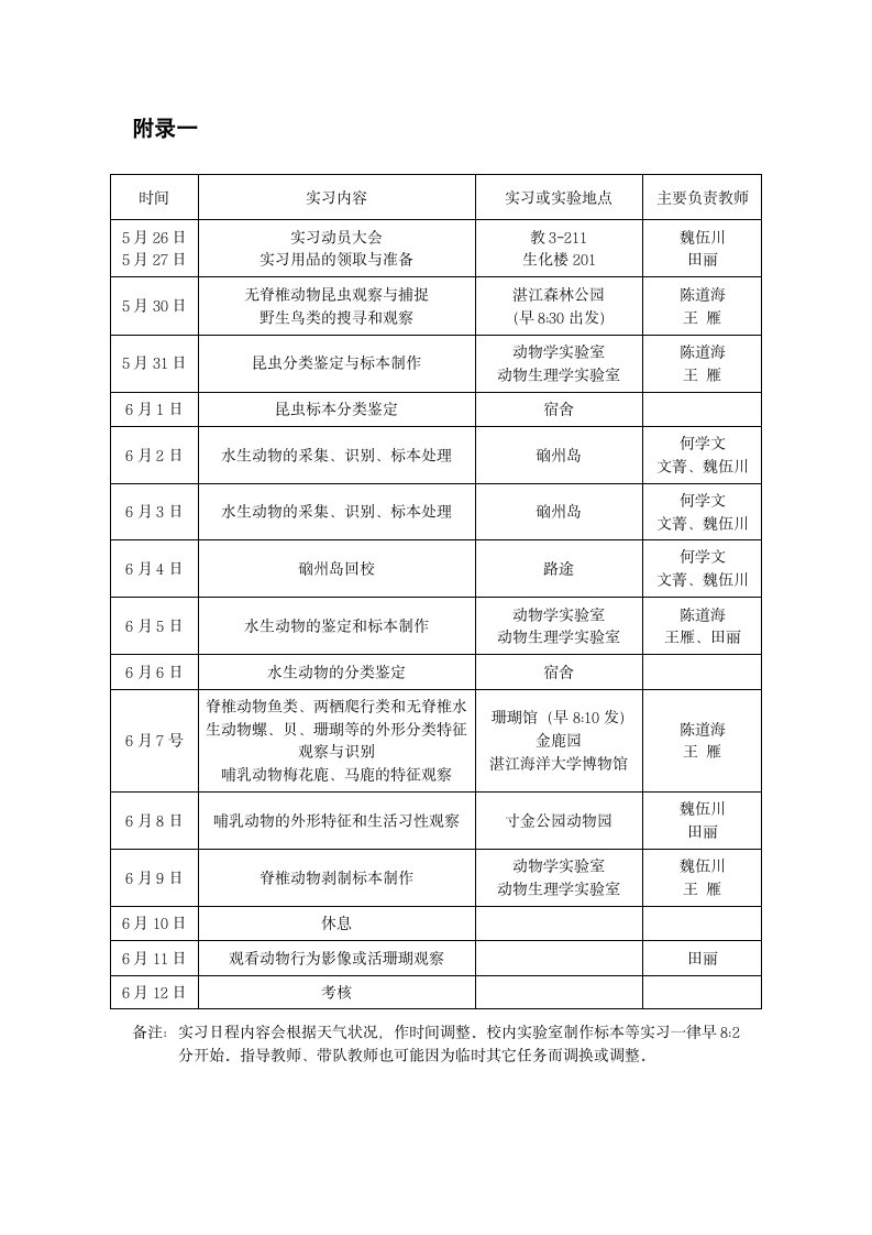 动物学实习报告第7页