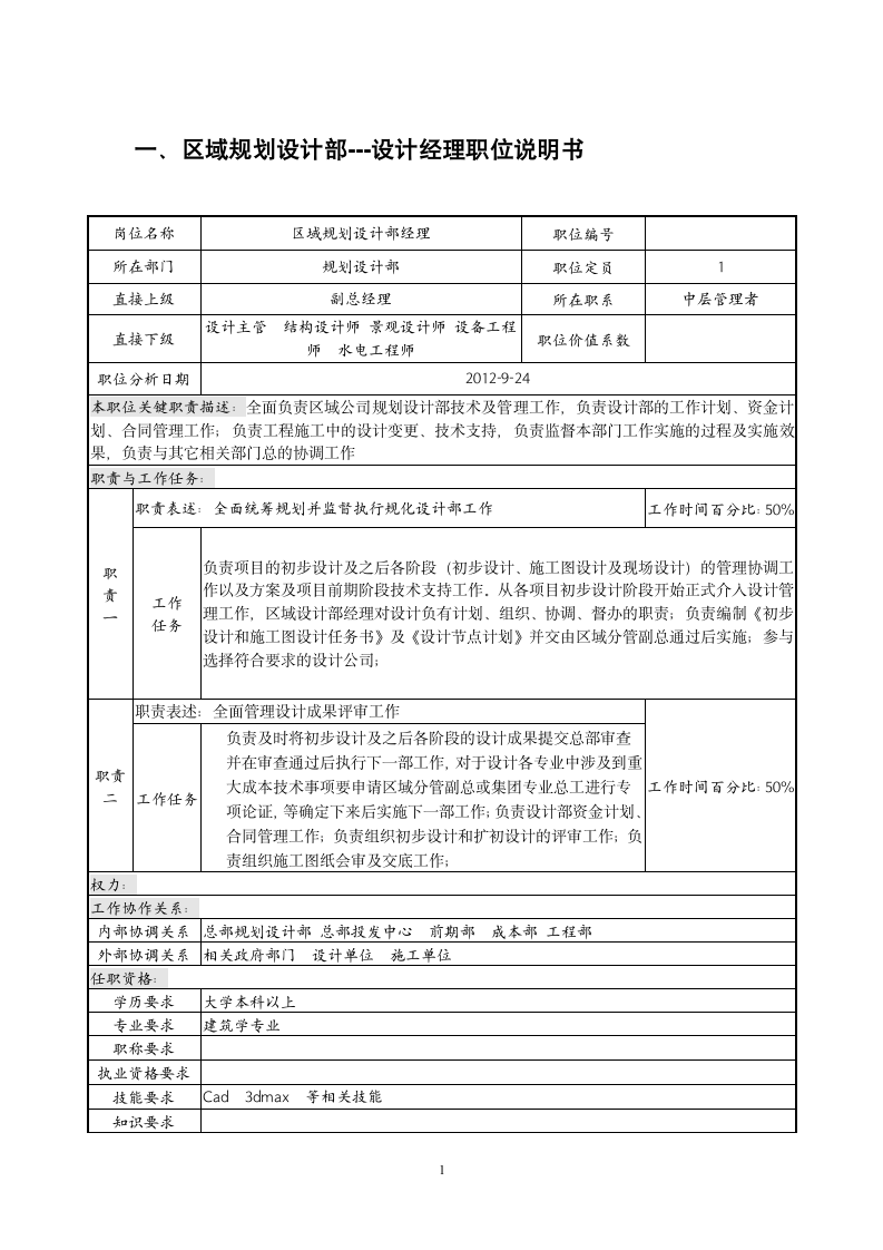 岗位说明书-规划设计部