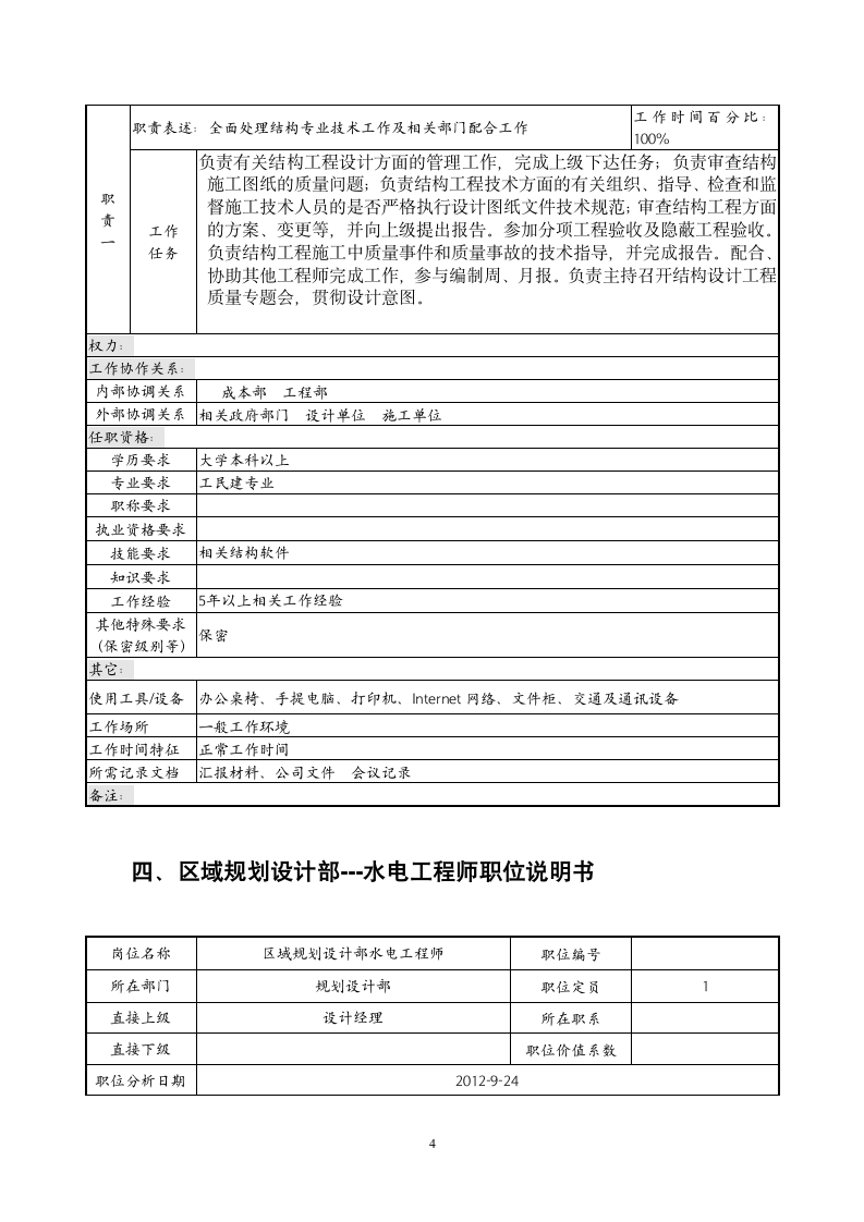 岗位说明书-规划设计部第4页