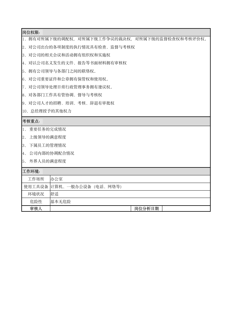 办公室主任岗位说明书第2页