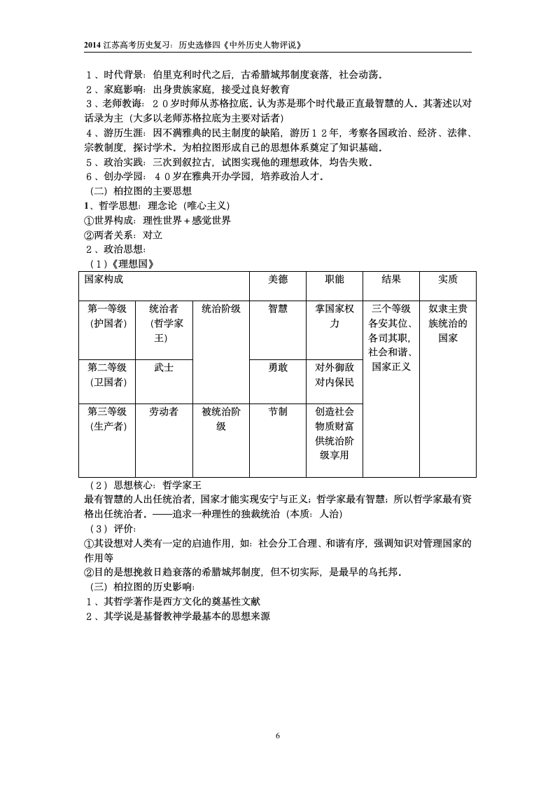 2014江苏高考历史复习：历史选修四《中外历史人物评说》第6页