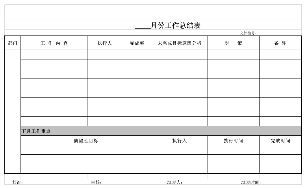 月度工作总结表