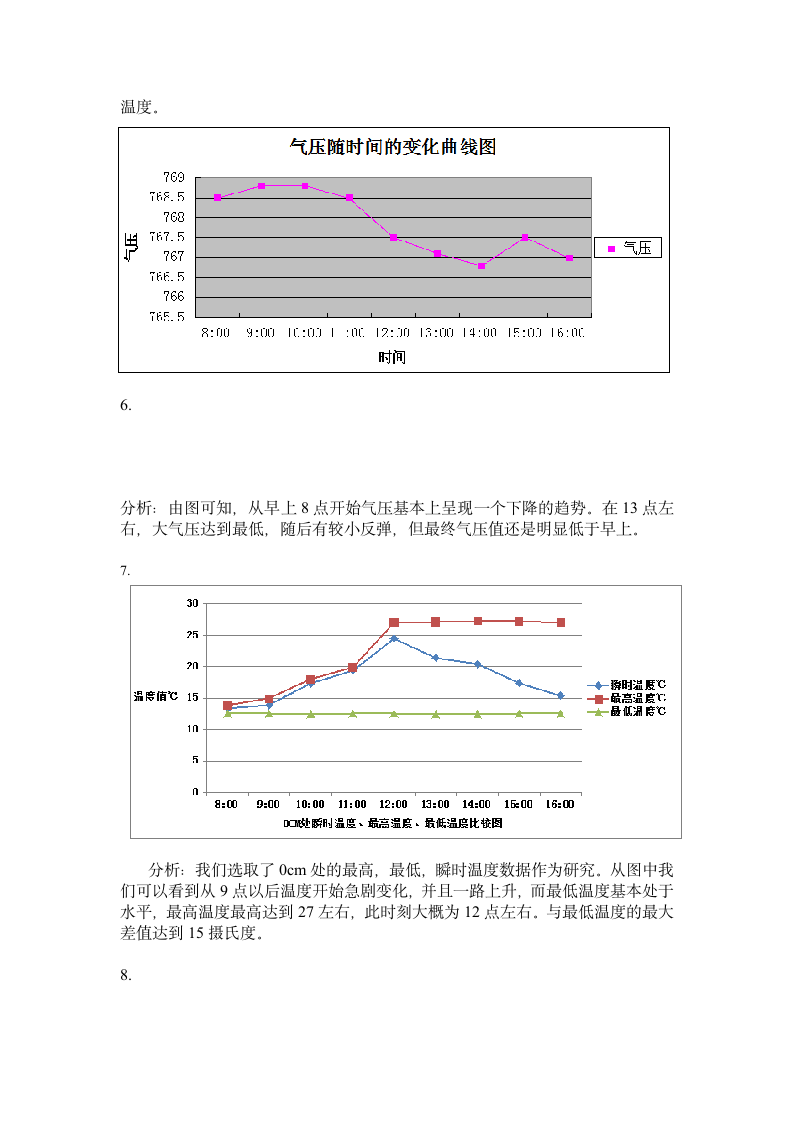 气象学实习报告第5页