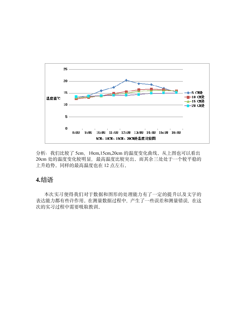 气象学实习报告第6页