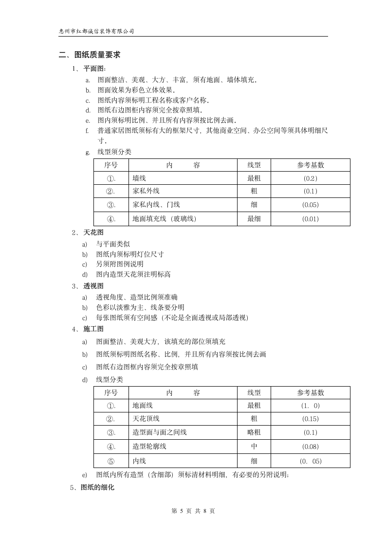 设计部规章制度(修改案)第5页