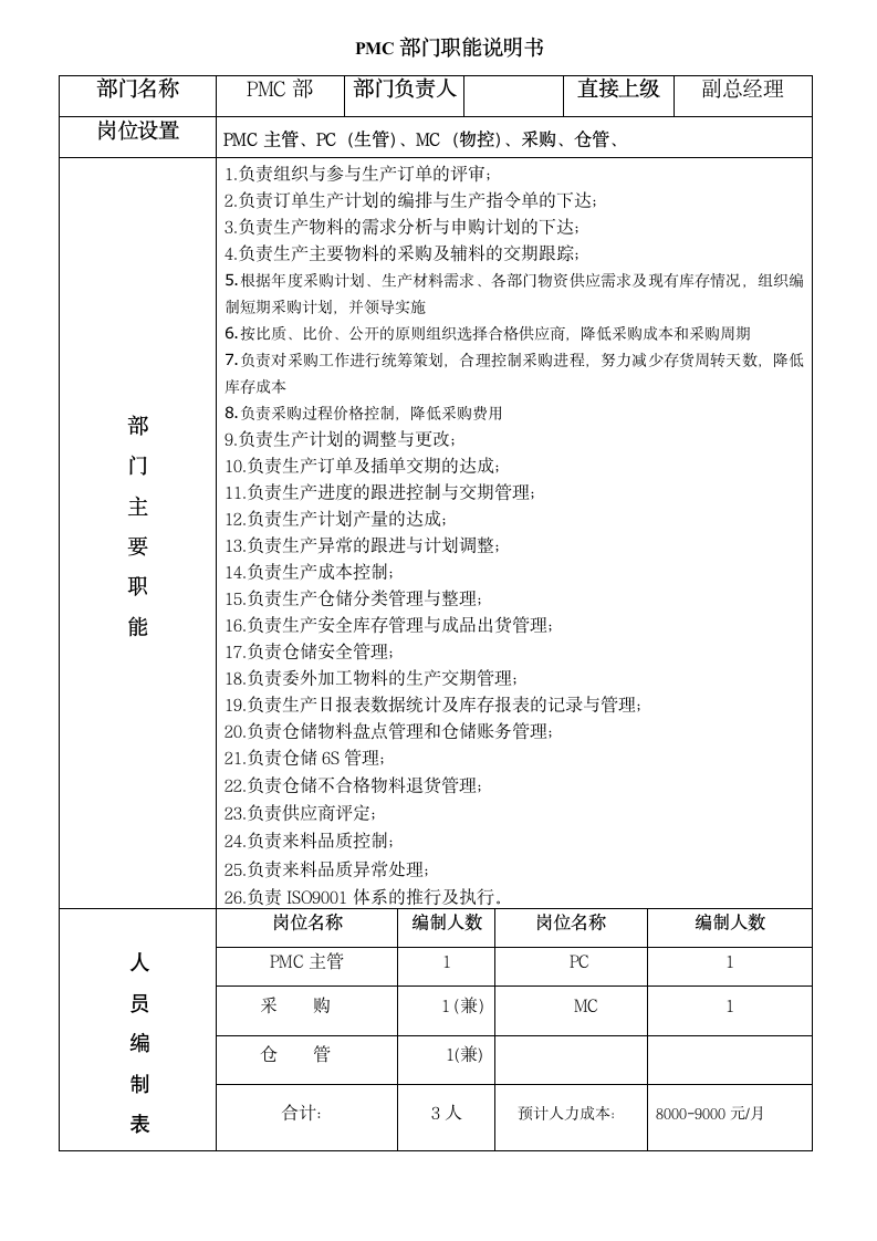 PMC岗位说明书第1页