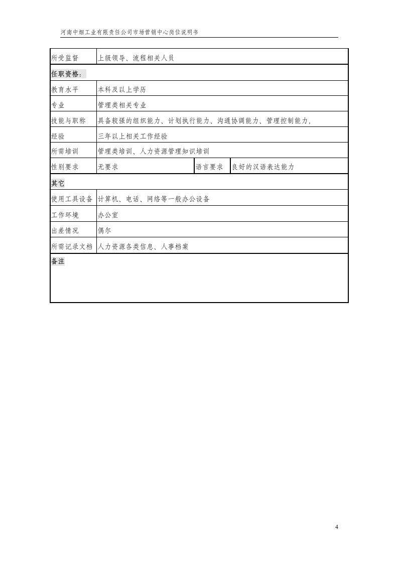 党务组副组长岗位说明书第4页