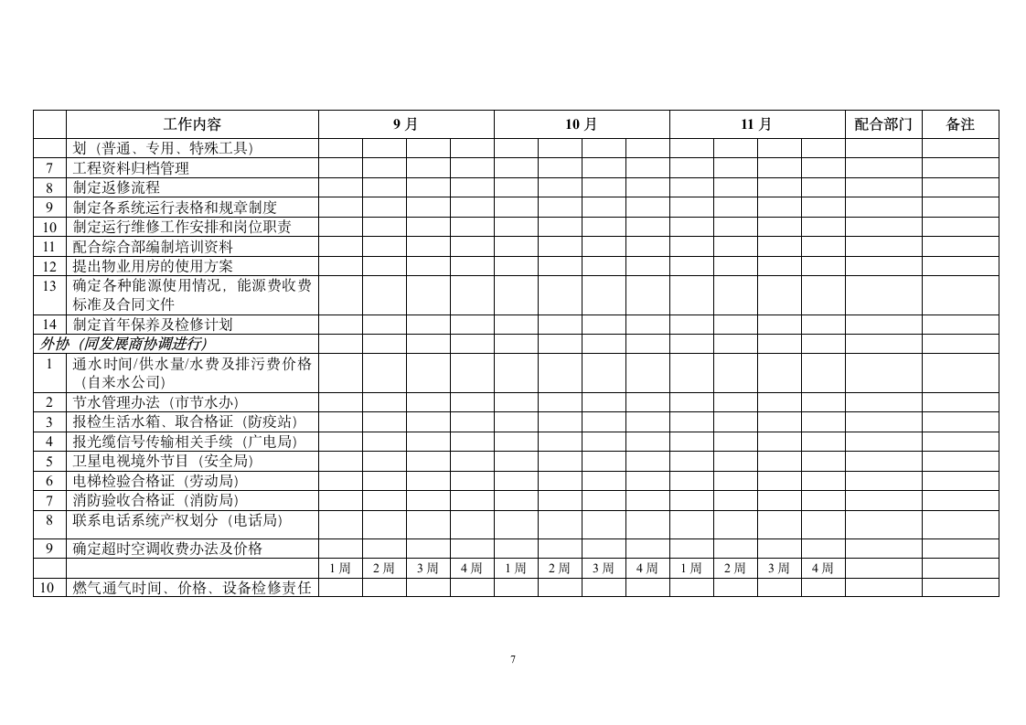 入住前期工作计划第7页