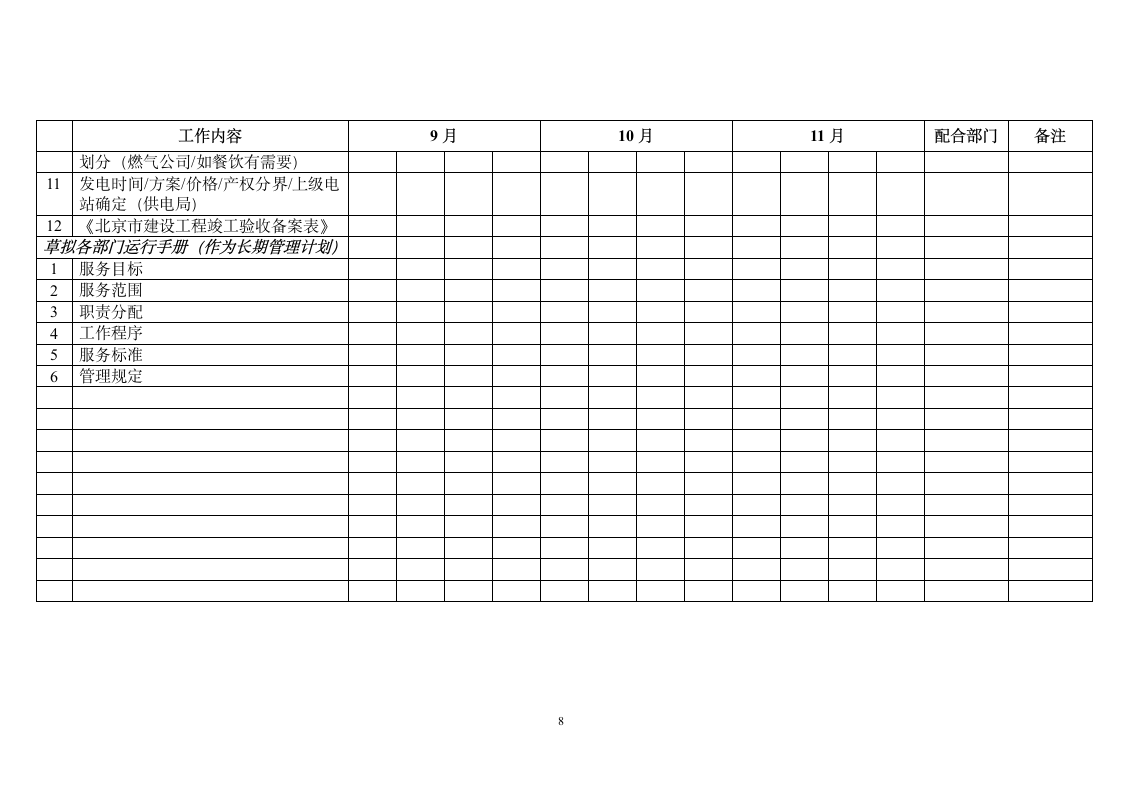 入住前期工作计划第8页