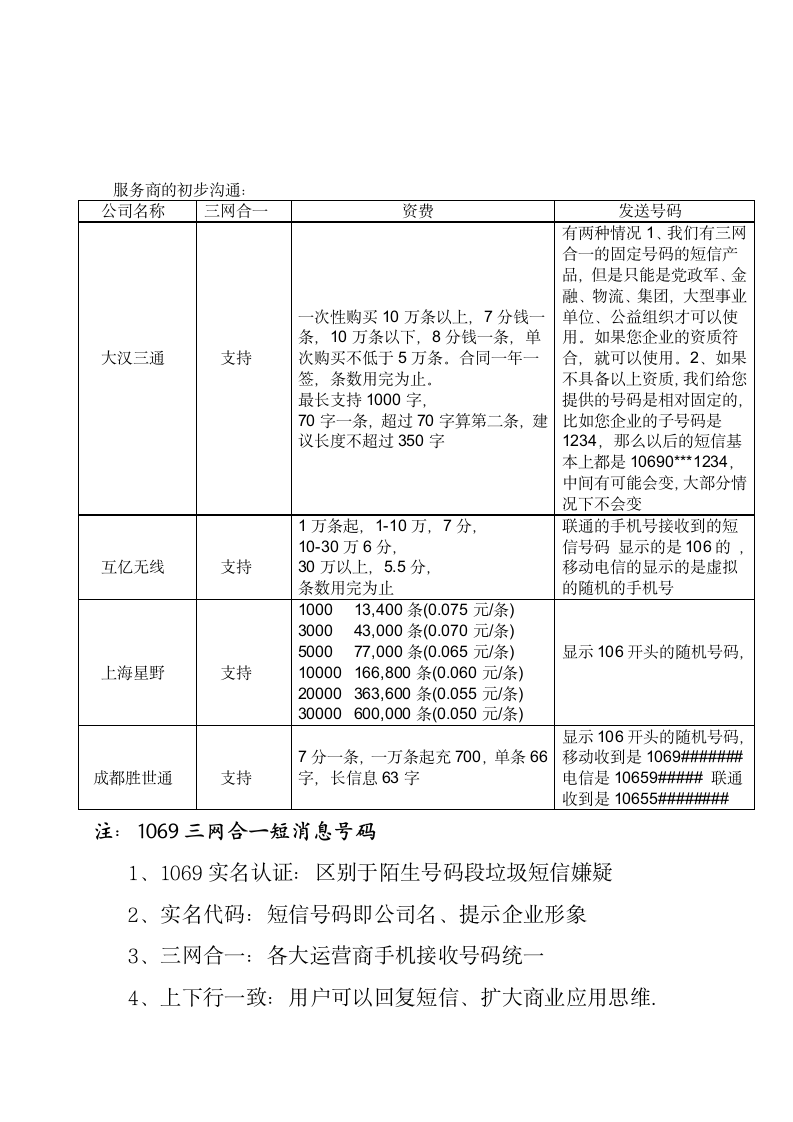 企业短信平台(SMS)方案第3页