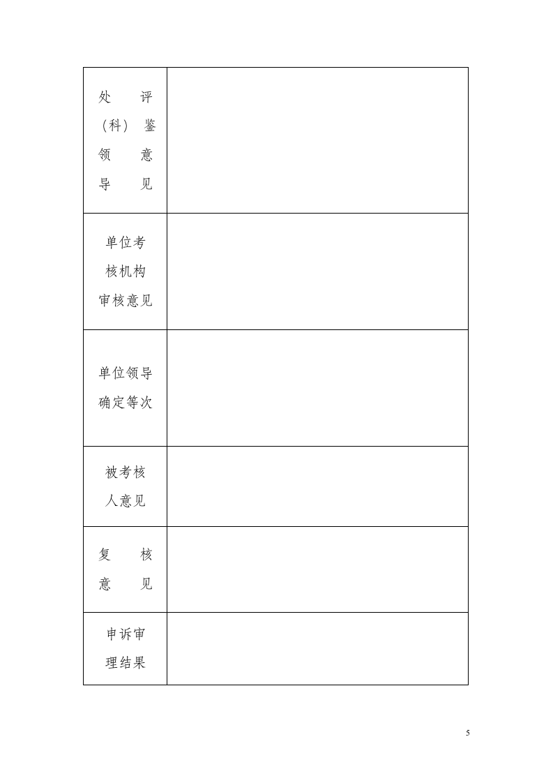 保管员年终总结第5页