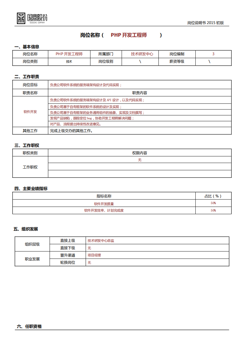 岗位说明书(PHP开发工程师)