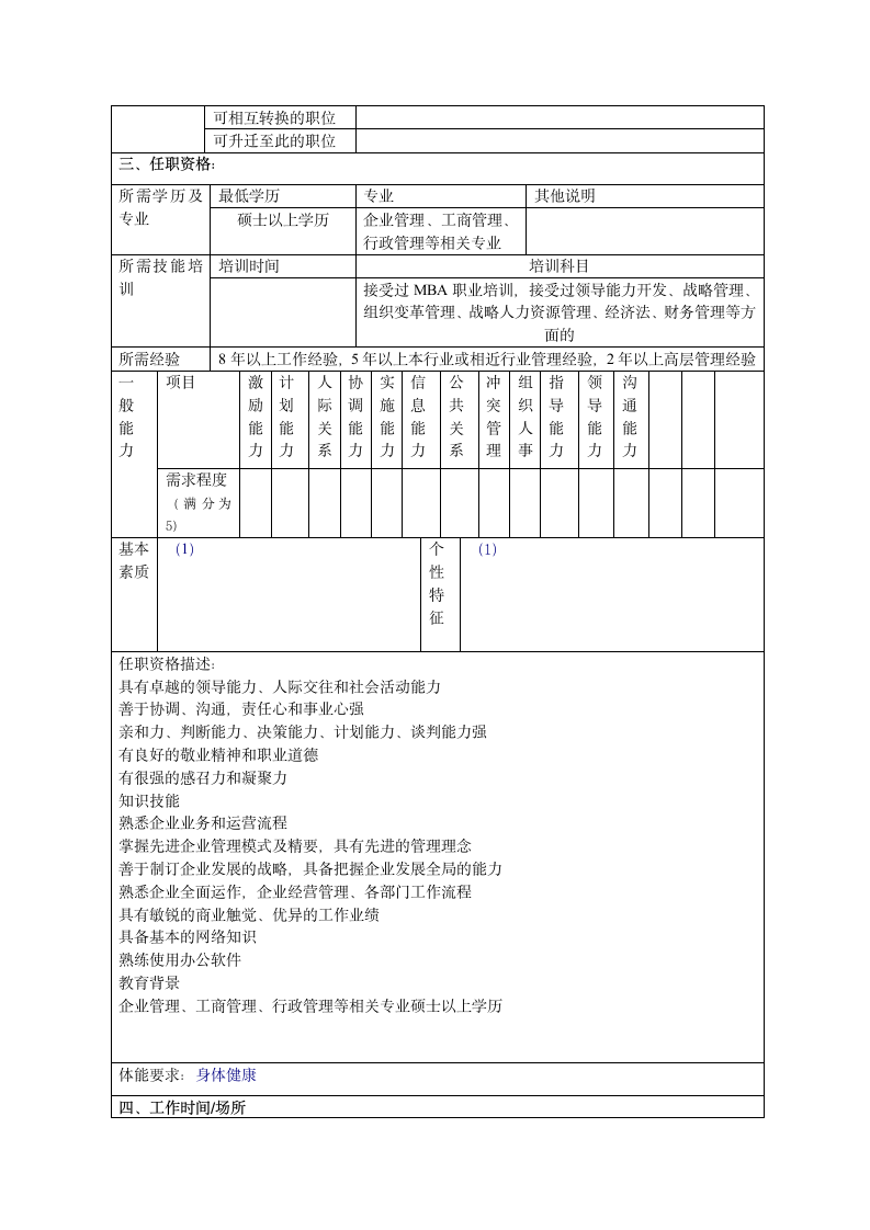 CEO岗位说明书第2页