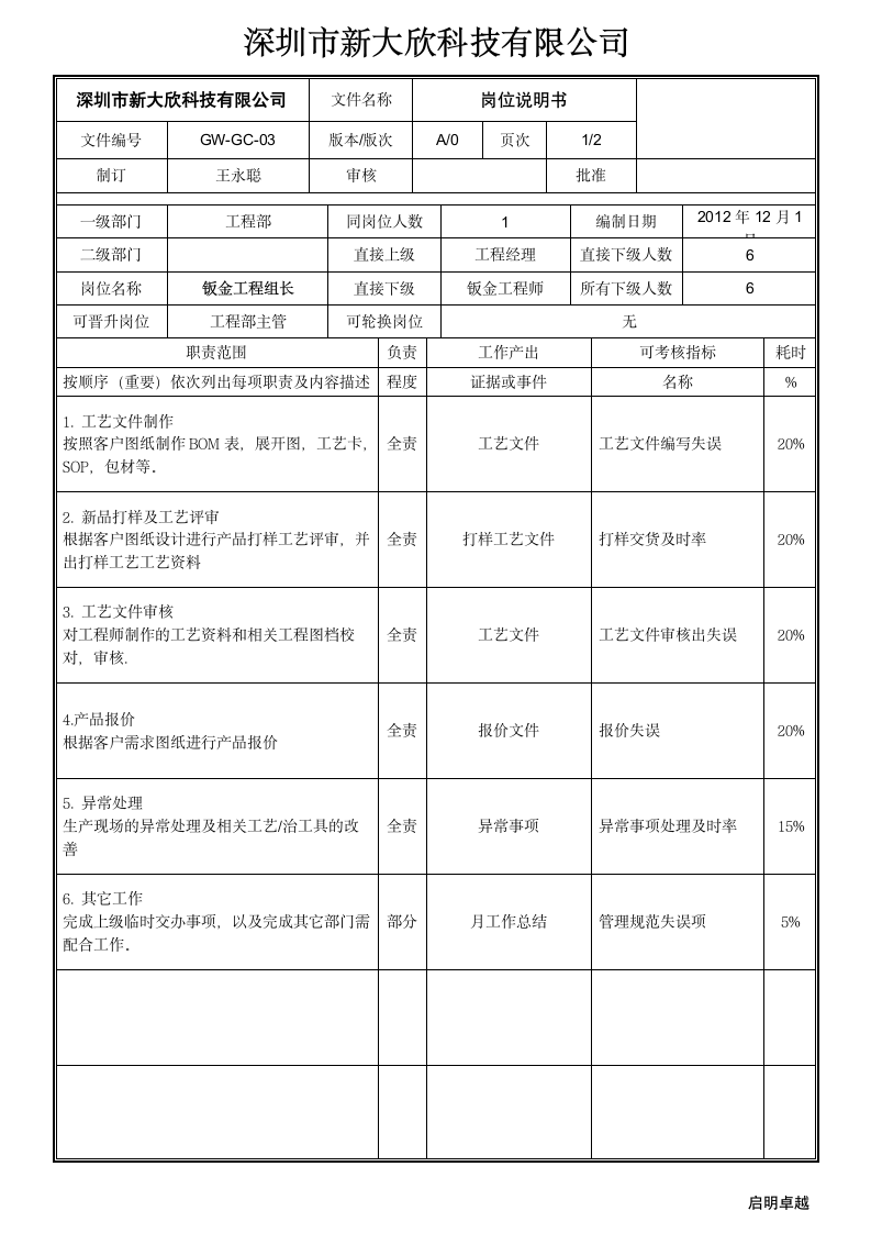 钣金工艺组长岗位说明书