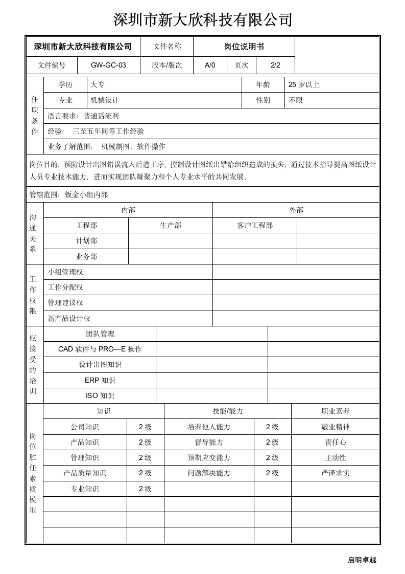 钣金工艺组长岗位说明书第2页