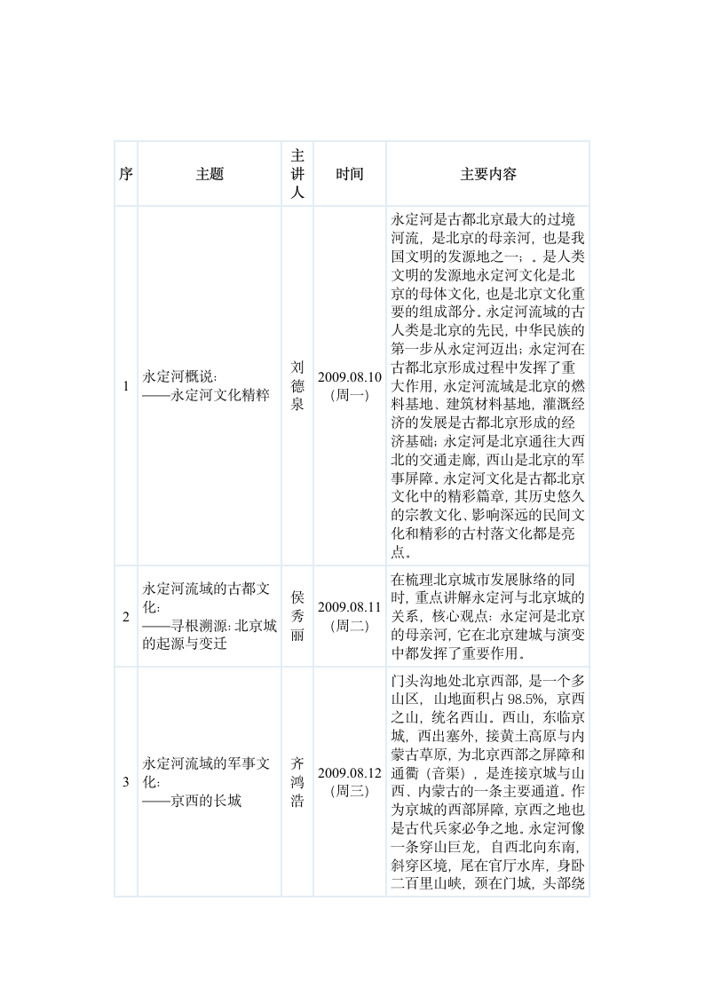 永定河历史文化第5页