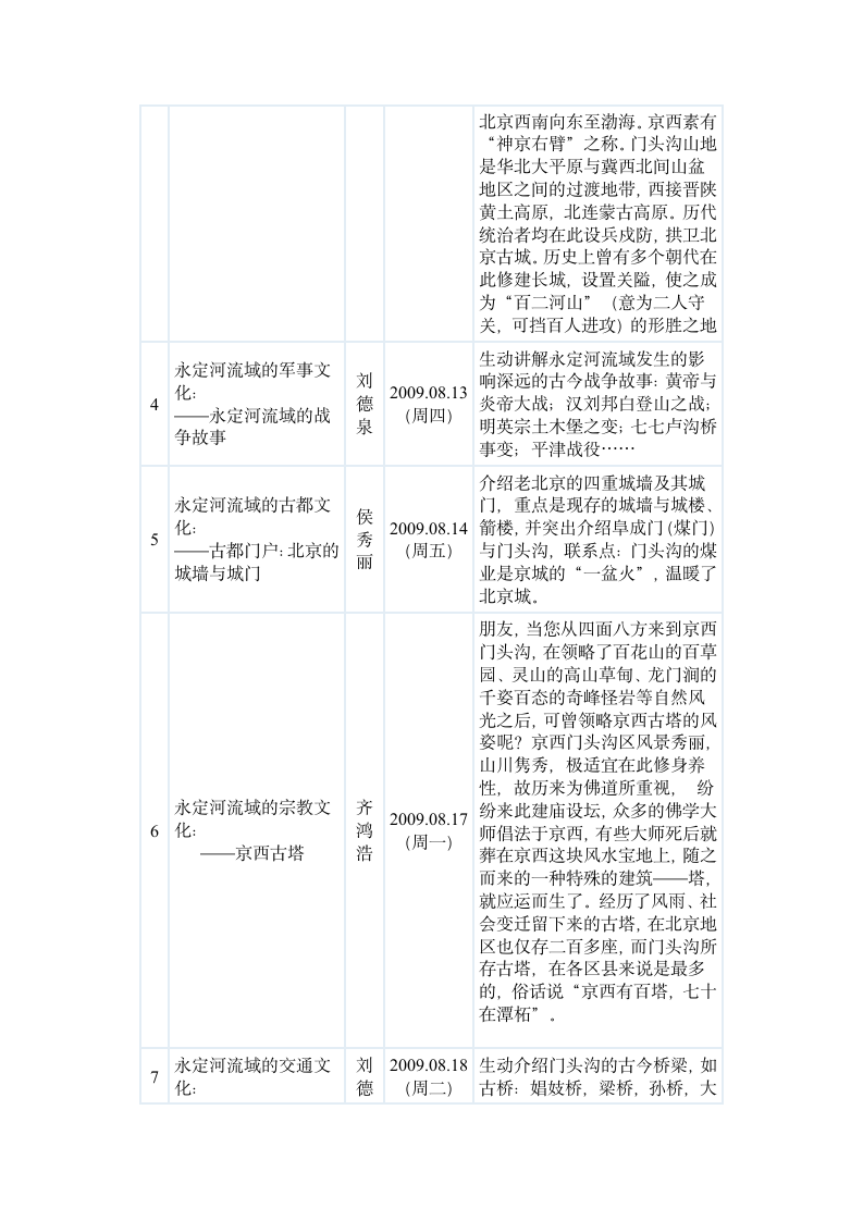 永定河历史文化第6页