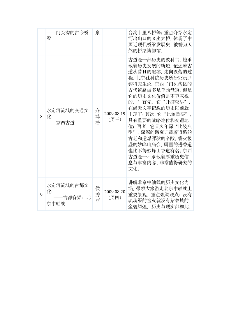 永定河历史文化第7页