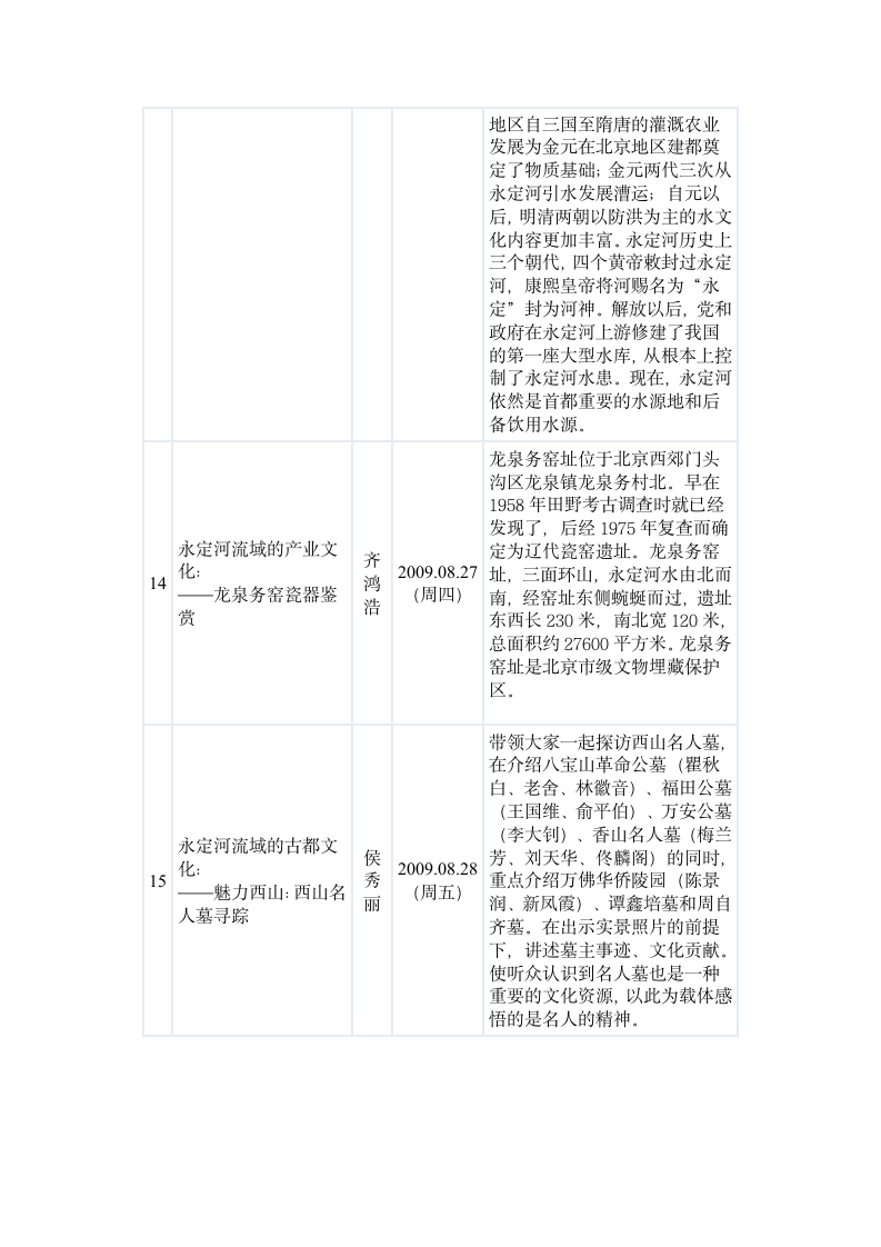 永定河历史文化第9页