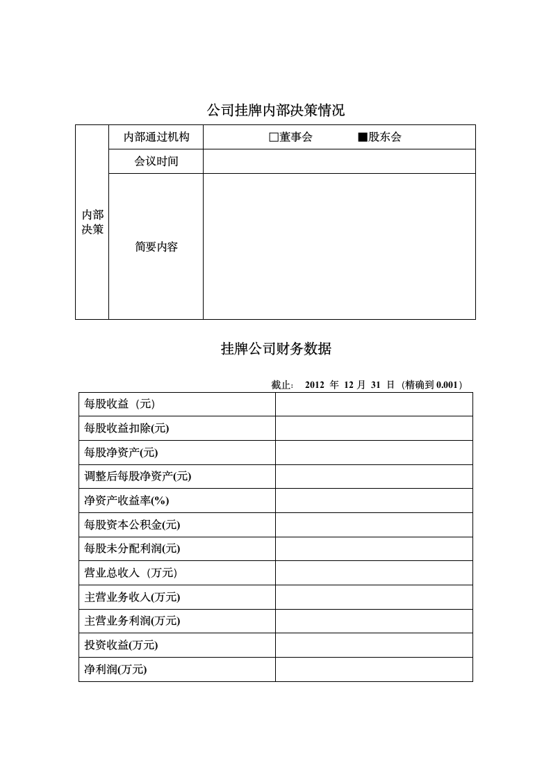 公司股权挂牌申请书第6页