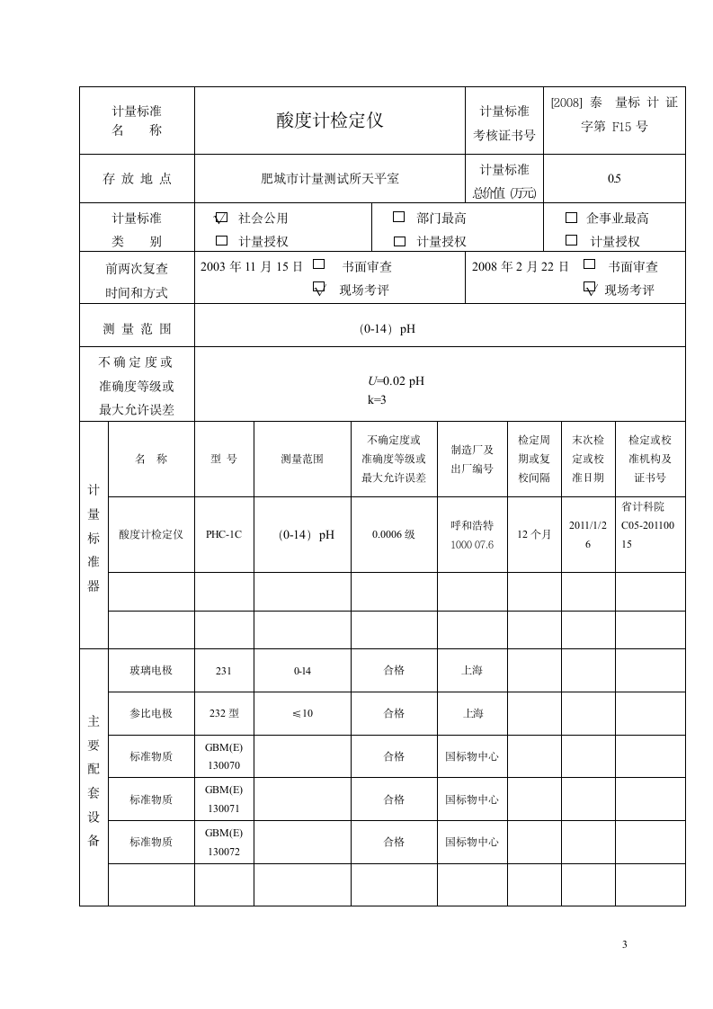 酸度计申请书第3页