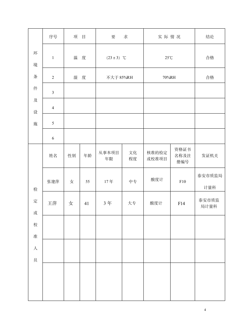 酸度计申请书第4页